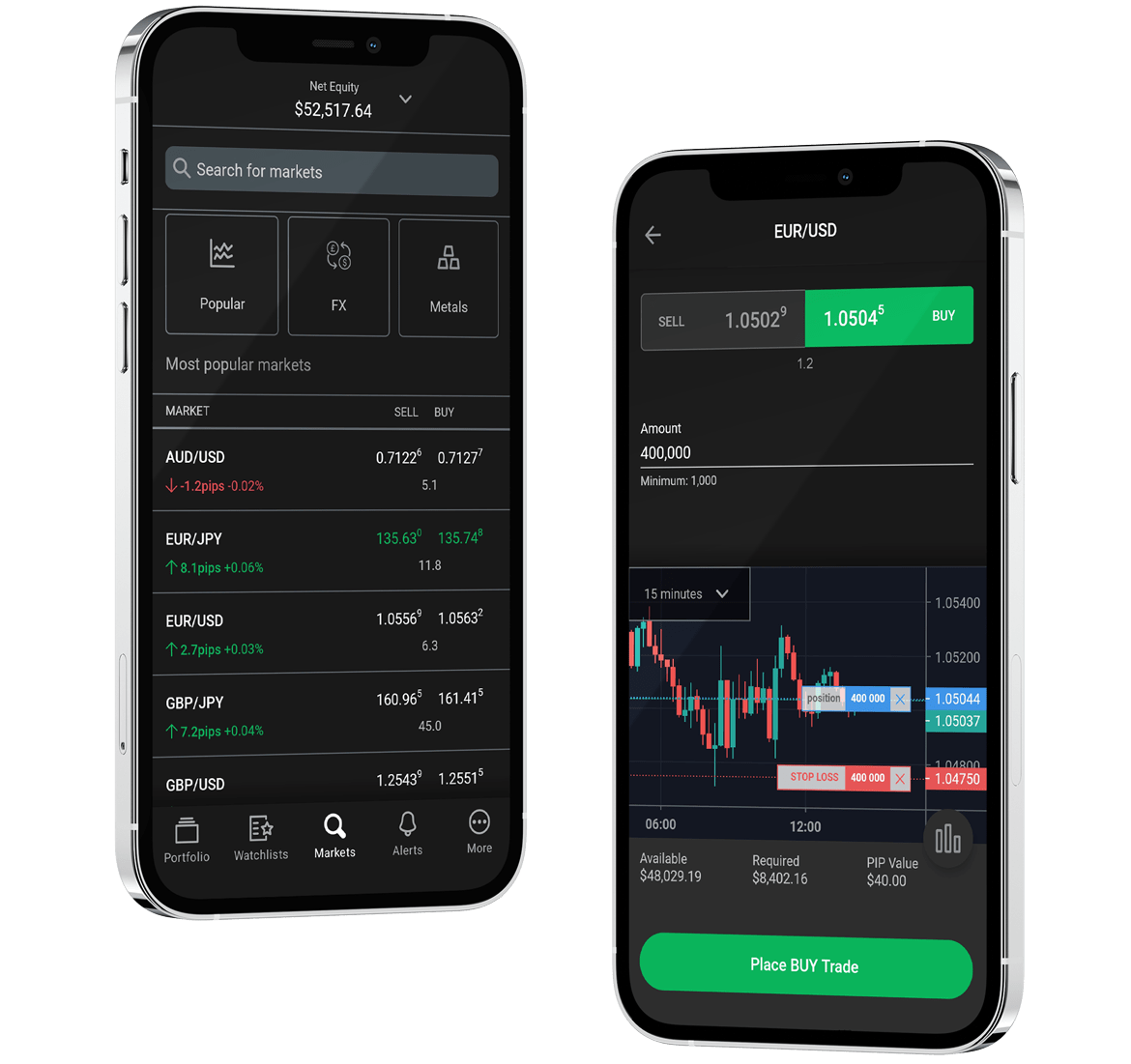 Web Trader – Bamboo Vantage